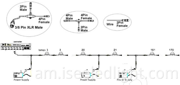 high power pixel diagram